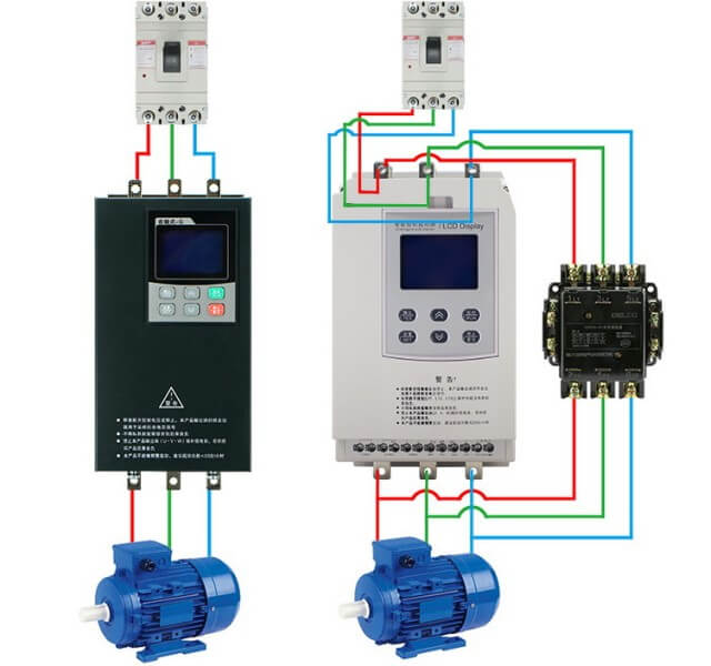 Frequency conversion startup Frequency conversion startup