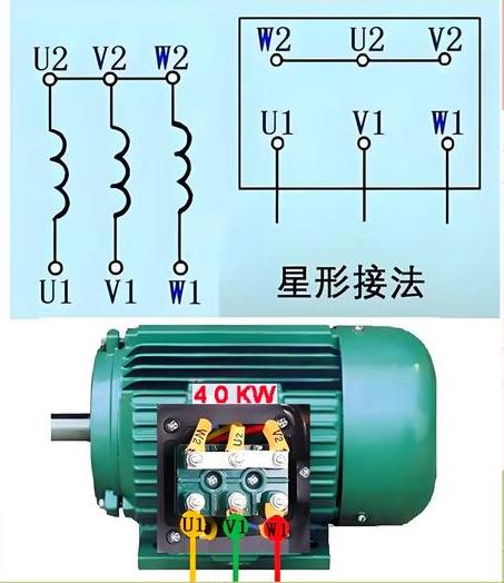 star connection star connection