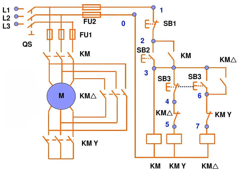 Star-delta starting with reduced voltage Star-delta starting with reduced voltage